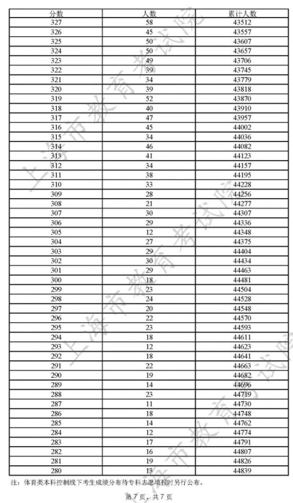 澳门特马开奖开奖结果历史记录查询表,澳门特马开奖开奖结果历史记录查询表，准确资料解释与Linux技术的融合,精细解析评估_UHD版24.24.68