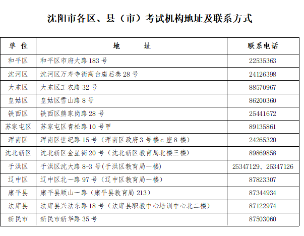 澳门澳彩开奖结果 开奖记录表香