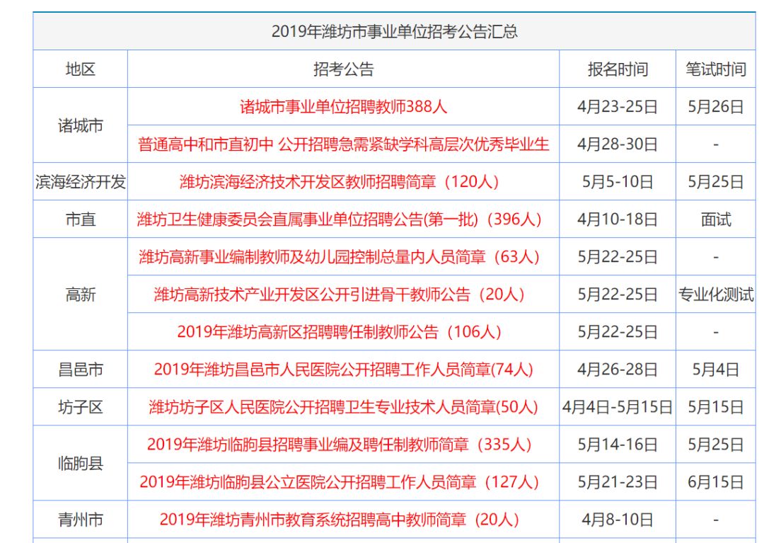 香港正版图库图纸大全2025年