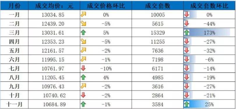 2025老澳彩开奖记录查询表