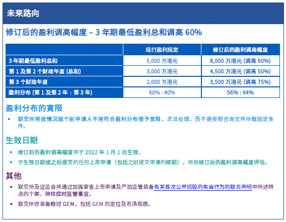 香港24149cm港澳开奖查询