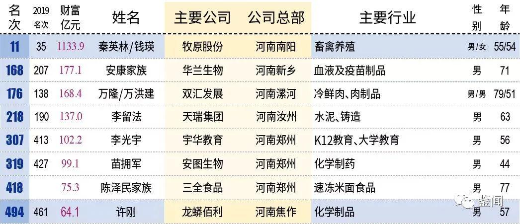 新澳门内部资料精准全年开奖纪录