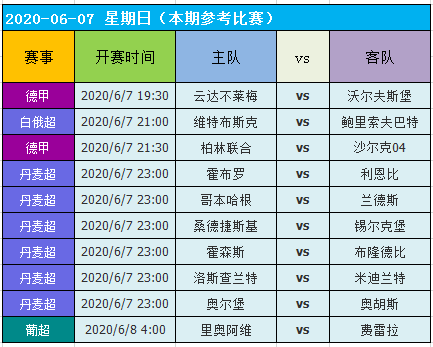 天天彩246天下彩二四六