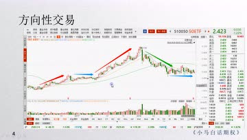 今期鸡马鼠出特三寸金莲四寸腰