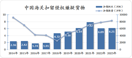 澳门开奖结果