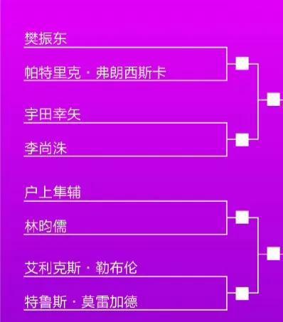 老澳门开奖结果开奖结果查询