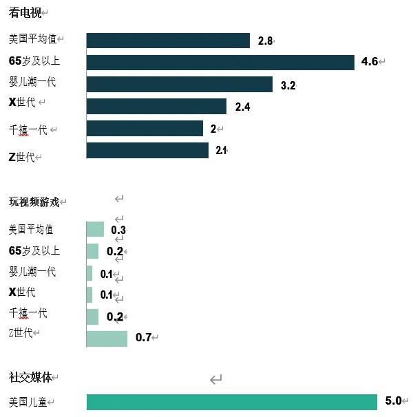 2025新澳门天天开好彩大全