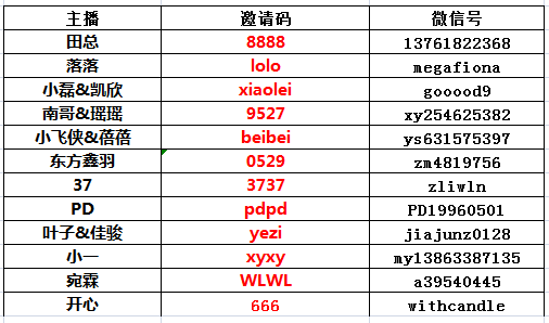 香港48k澳门开码记录