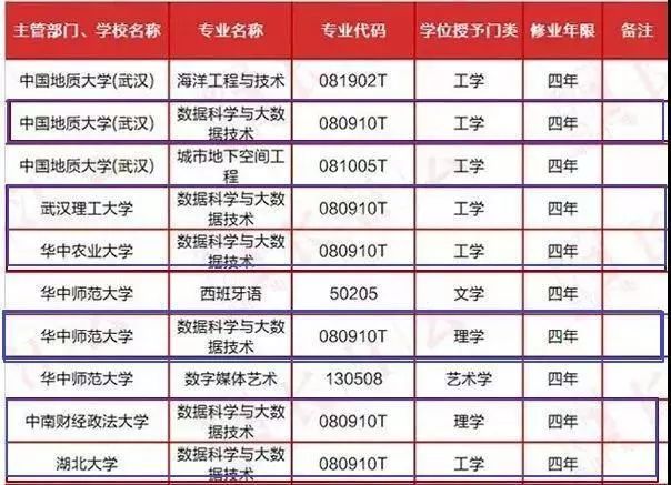 新奥门2025年正版马表