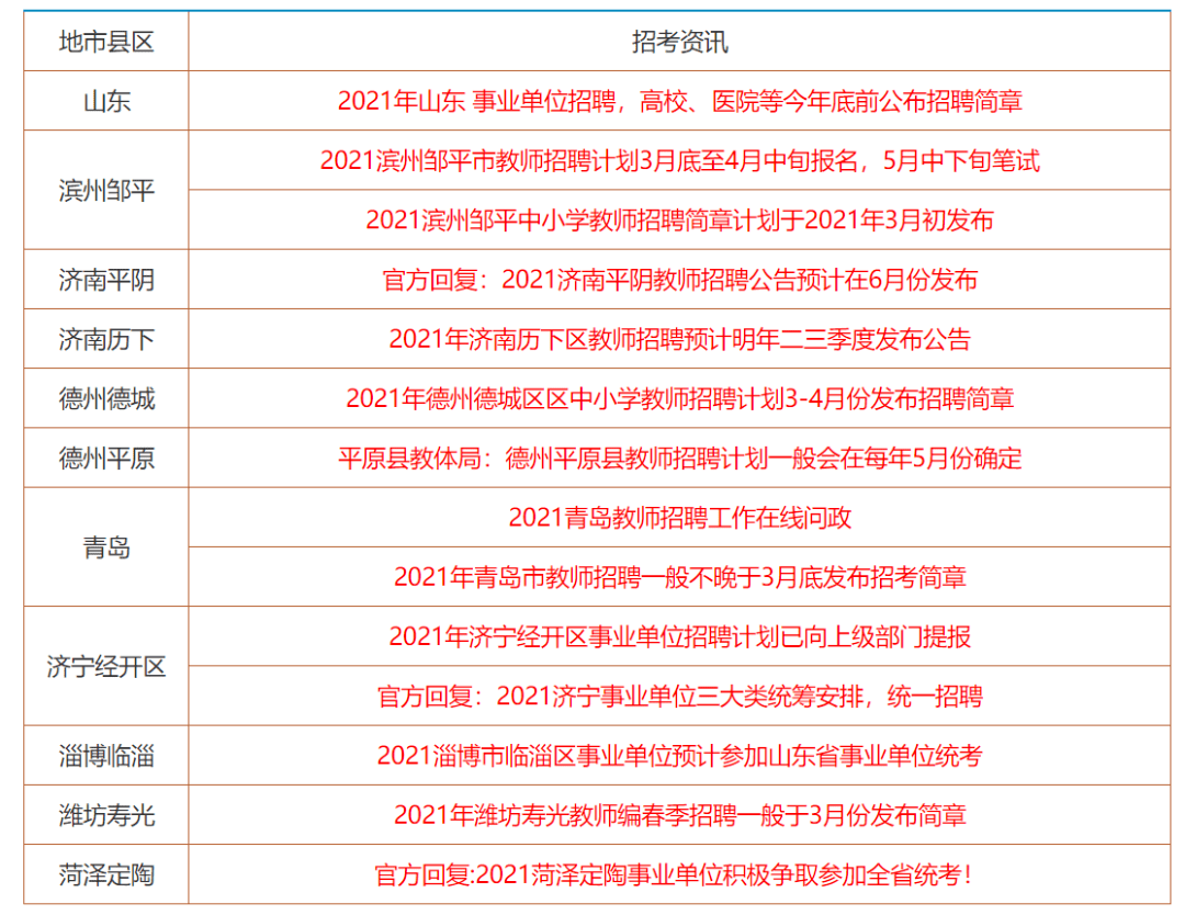 澳门资料大全正版资料查询2025年