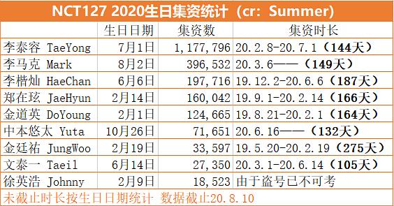 2o24年新澳门六合开奖结果