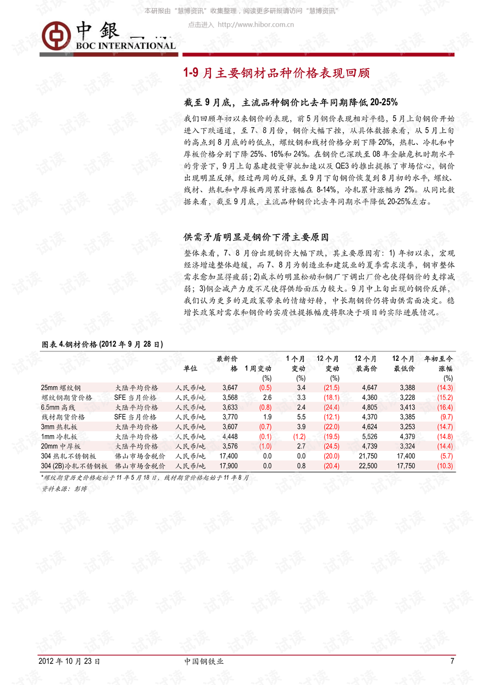 900dcc最新版本更新内容