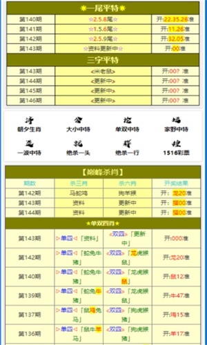 澳门码的精准最新资料