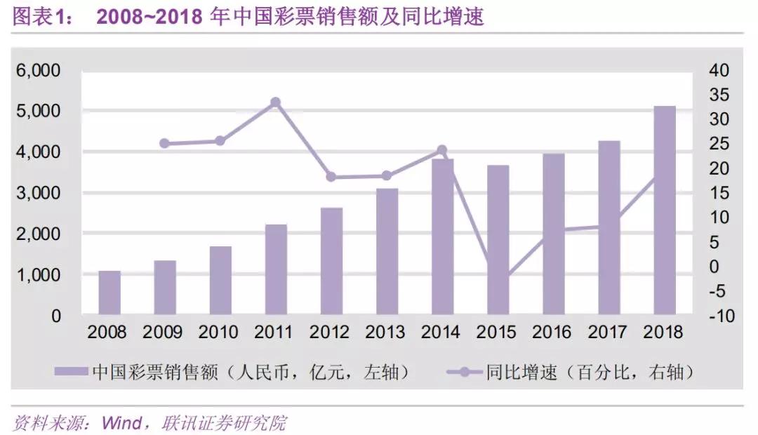 彩天下2343cc开奖结果