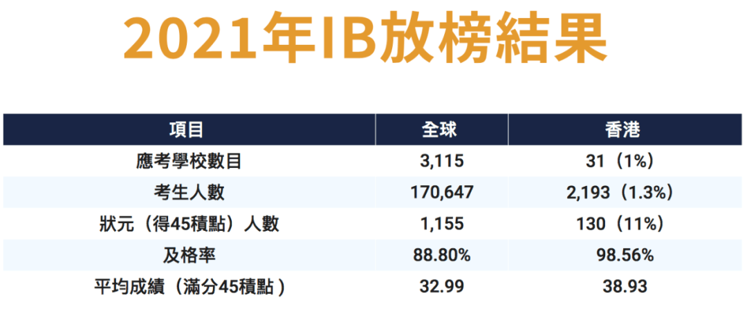 香港今期开奖结果历史2025