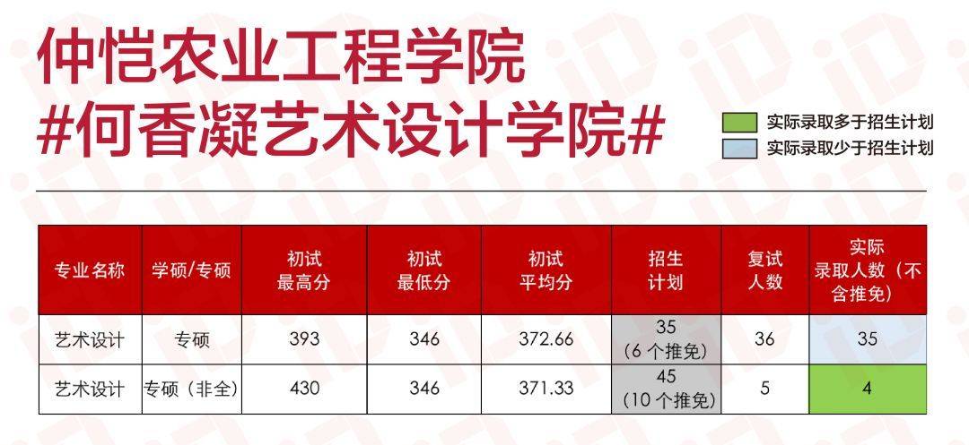 2025年新奥门管家婆正版开奖结果