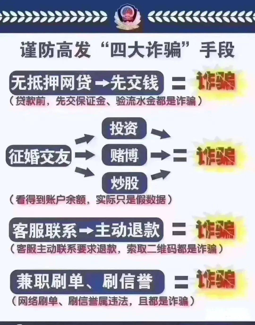 澳门正版资料大全免费正版