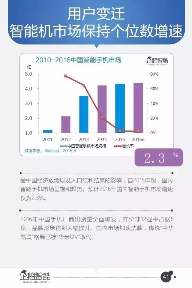 20254年香港正版资料