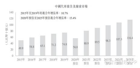 香港123696澳门资料2025年一