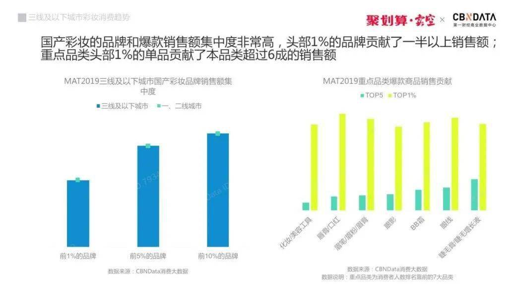 2025澳门天天彩正版免费