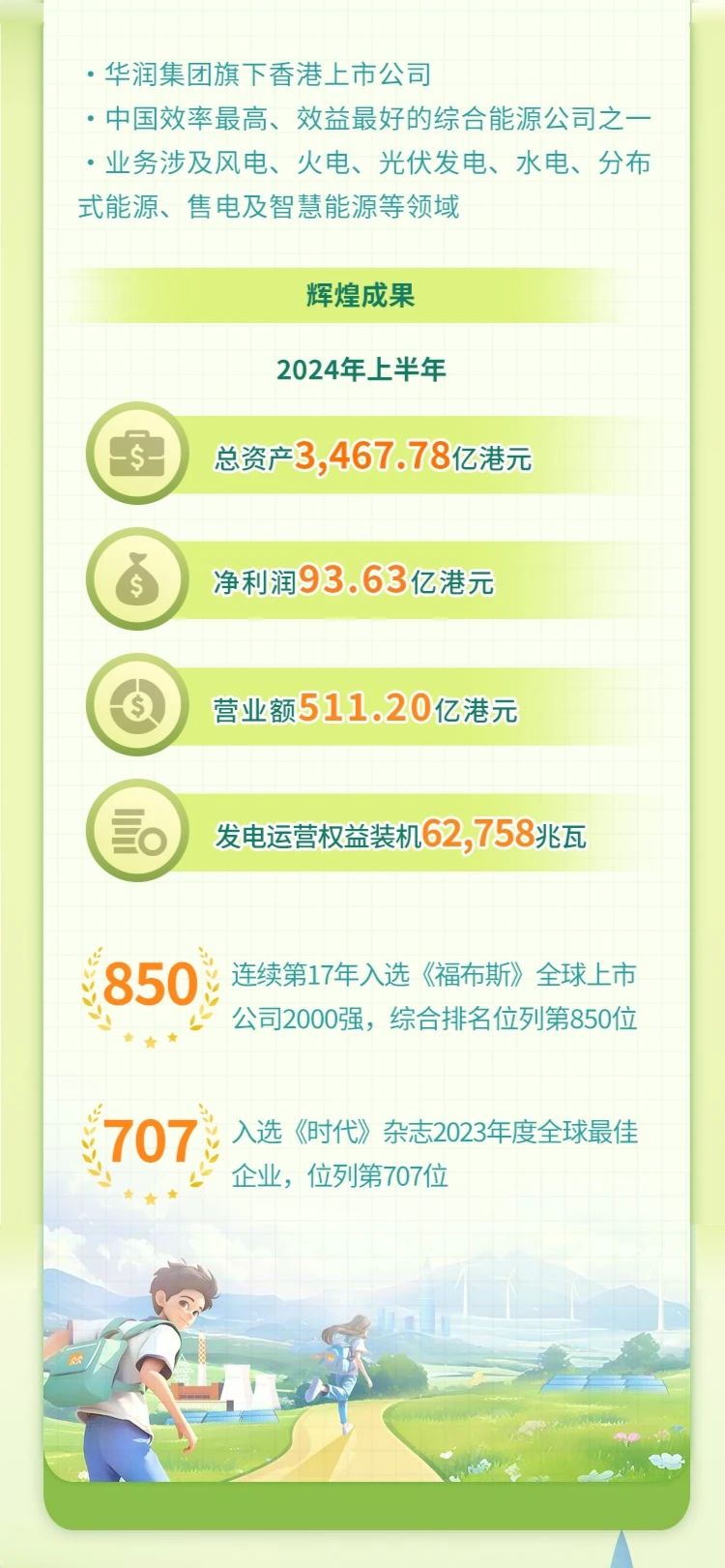 2025年171期开什么生肖