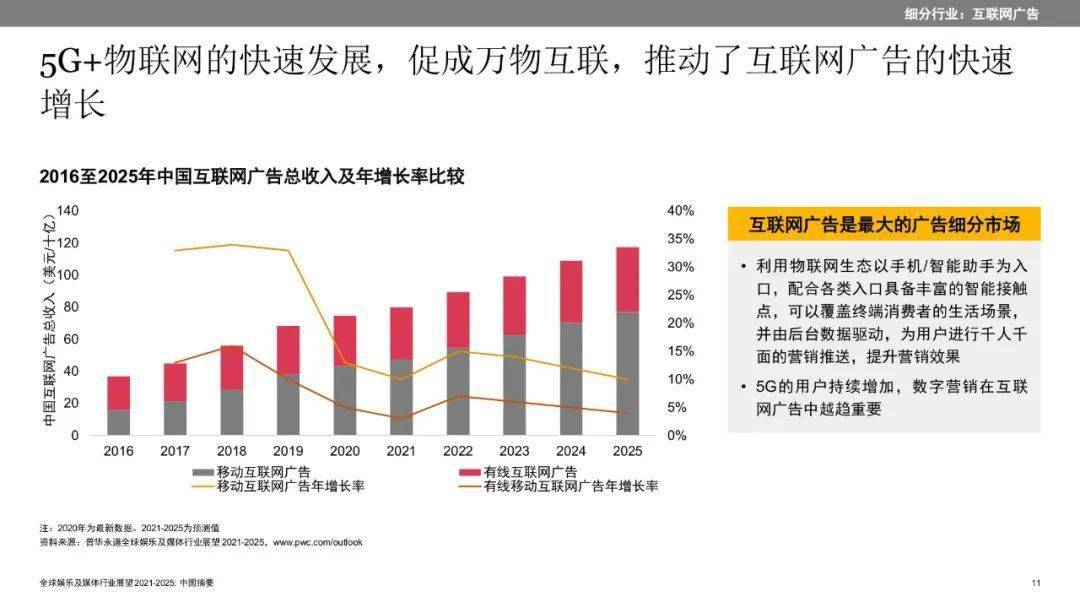 2025澳门挂牌正挂免费