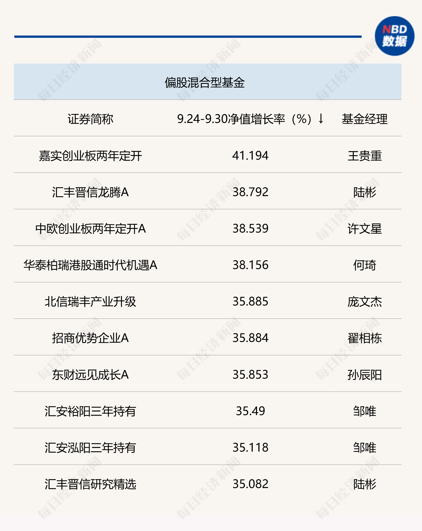 老澳门彩开奖结果2025开奖记录