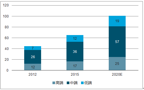 香港今期开奖结果2025年