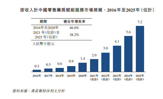 香港2025年免费公开资料大全