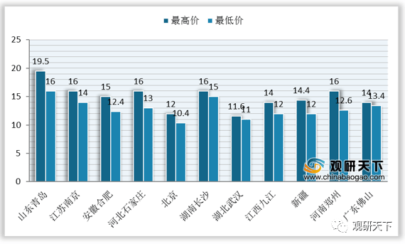 2025年香港免费资料