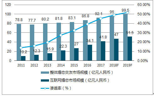 2025澳门资料大全正版资料免费网址