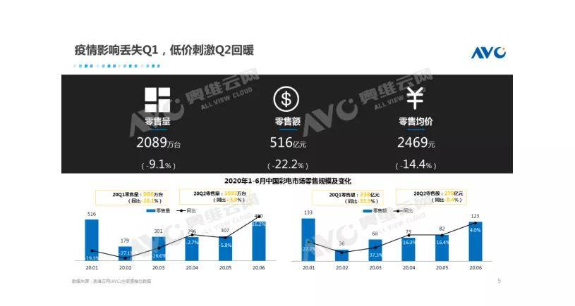 澳门彩网一玄武版八百图库