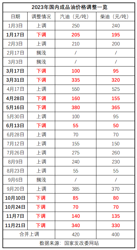 2025年澳门今晚开奖结果查询表图片大全