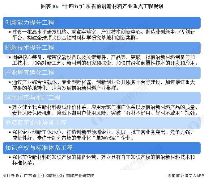 2025新澳门原料网大全