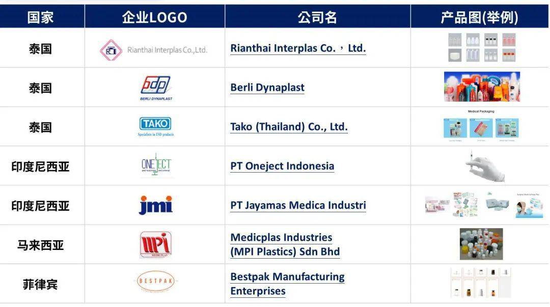 2025澳门三肖三码100精准