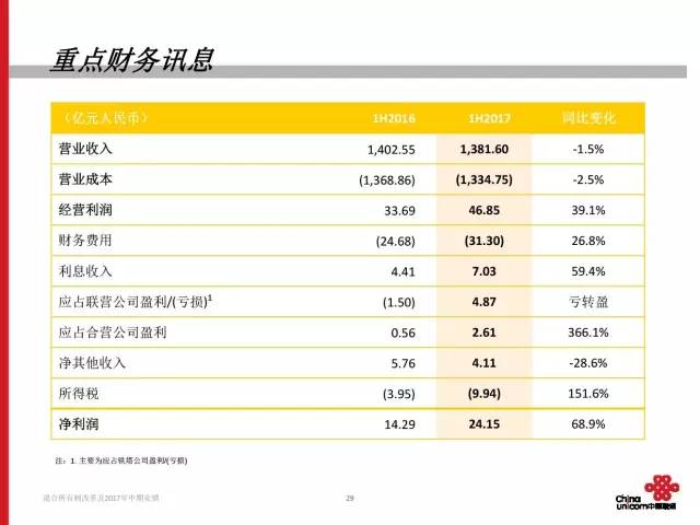 新澳门彩网官方网址是多少