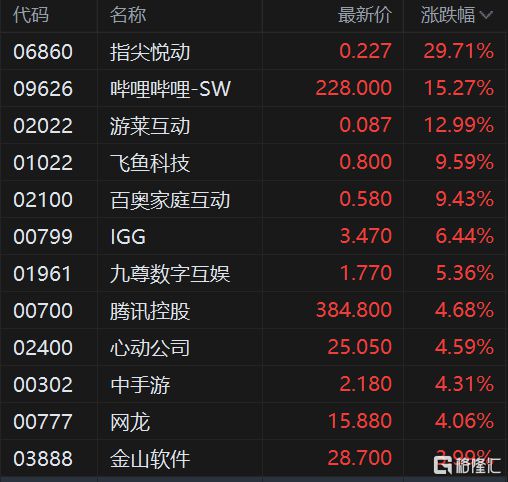 2024噢门今晚开奖号码