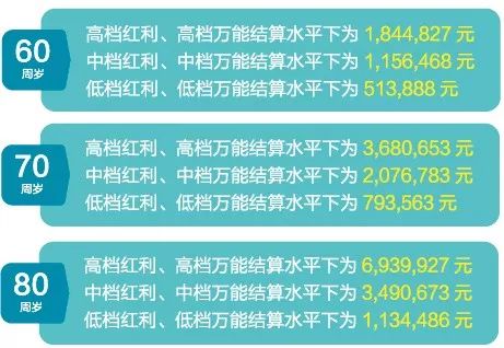 2025新老奥历史开奖记录