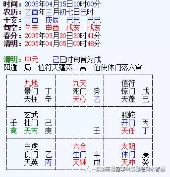 2024年12生肖表