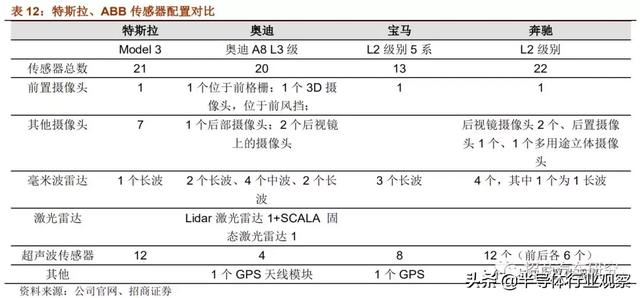 上期开特下期出特公式