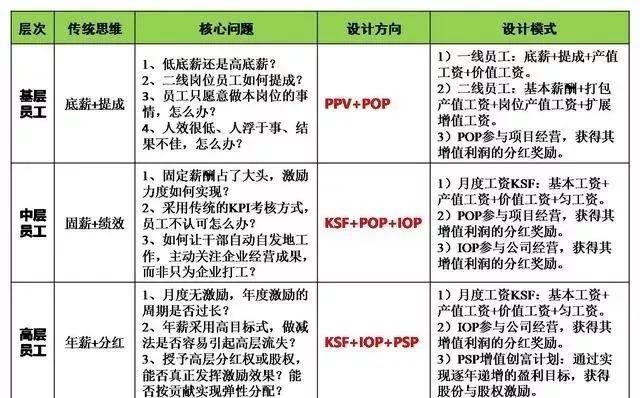 澳彩2025开奖记录查询结果今天