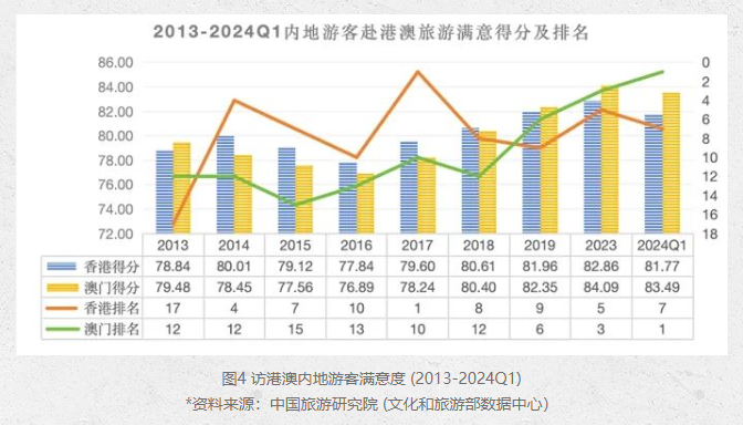 香港2025年澳门天天彩