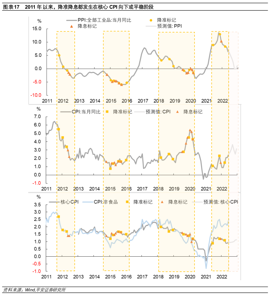 管家婆三肖四码来中特