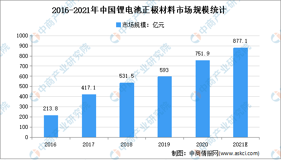 2025新澳门原料免运费资料