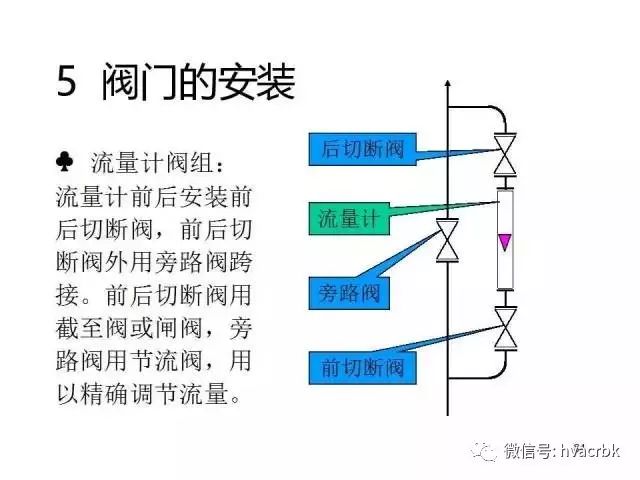 切线机原理