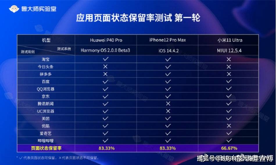 澳彩2024开奖记录