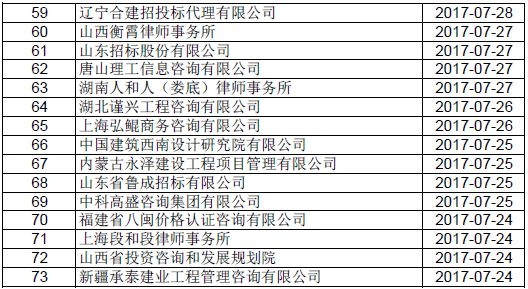 百家号澳门一码一肖一特一中2025