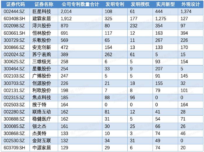 2024年全年资料免费看