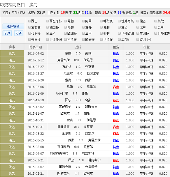 澳彩49图开奖结果今天