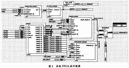 调制解调器厂家